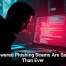 AI-Powered Phishing Scams Are Smarter Than Ever