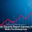 Browser Security Report Exposes Hidden Risks for Enterprises