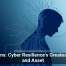 Humans: Cyber Resilience&rsquo;s Greatest Risk and Asset