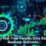 Why Real-Time Insights Drive Better Business Outcomes