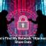Apple&rsquo;s Find My Network &ldquo;Hijacked&rdquo; To Share Data