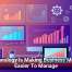 Technology Is Making Business Money Easier To Manage