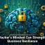 A Hacker&rsquo;s Mindset Can Strengthen Business Resilience