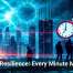 Cyber Resilience: Every Minute Matters